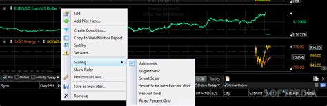 Image result for TC2000