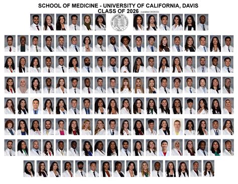Ucsd Medical School Admissions