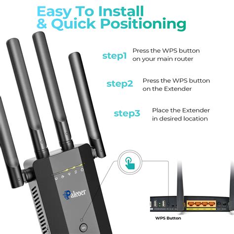2022 WiFi Range Extender Signal Booster up to 8000sq.ft and 35 Devices ...