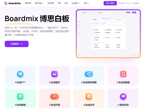 Ai 应用案例 的图像结果
