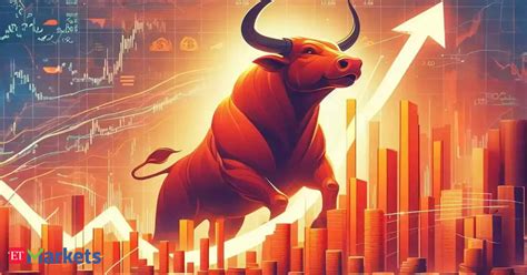 bel share price: Multibagger defence PSU BEL surges over 9% after Q4 ...