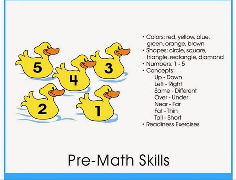 Image result for Pre-Math