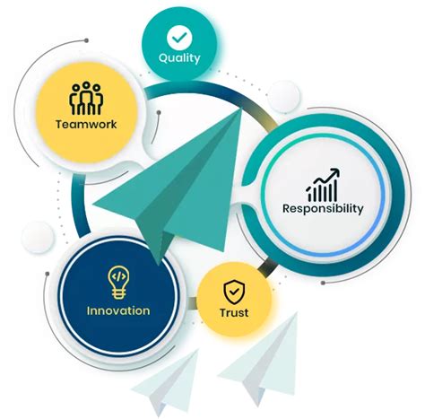 Best Computer Institute | Academy of Computer Education, Kuchinda ...