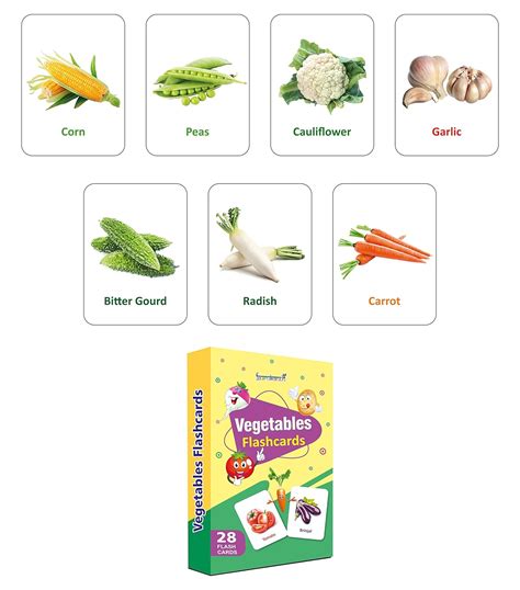 Flash Cards Set of 7 – Kuviyal