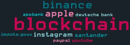 The dangers to cryptocurrency wallets and how to fend them off - Part 2 ...