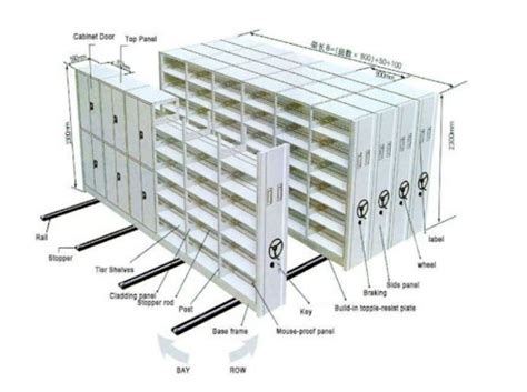 Image result for High Density Filing System