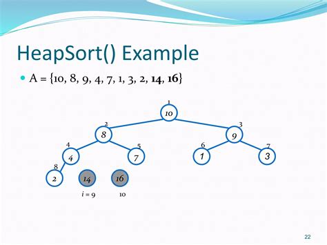 Heap Sort Algorithm in C 的图像结果