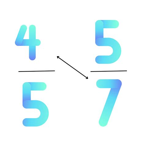 Math Cross Multiplication 的图像结果