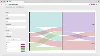Image result for Processing Data Visualization Tutorial