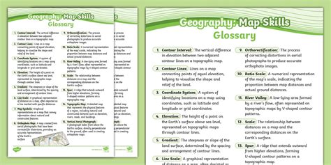 Gr 9: Map Skills: Glossary