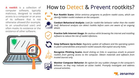 Image result for Rootkit Mode