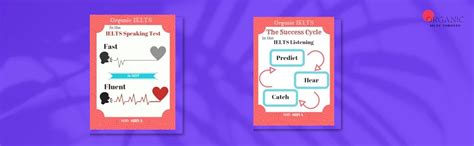 Ultimate Guide To Scoring 7+ on the IELTS writing With Ease! (essay ...