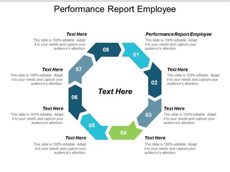 Image result for Performance Report Presentation