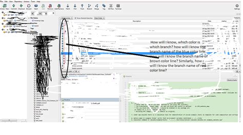 Image result for Source Tree Merge
