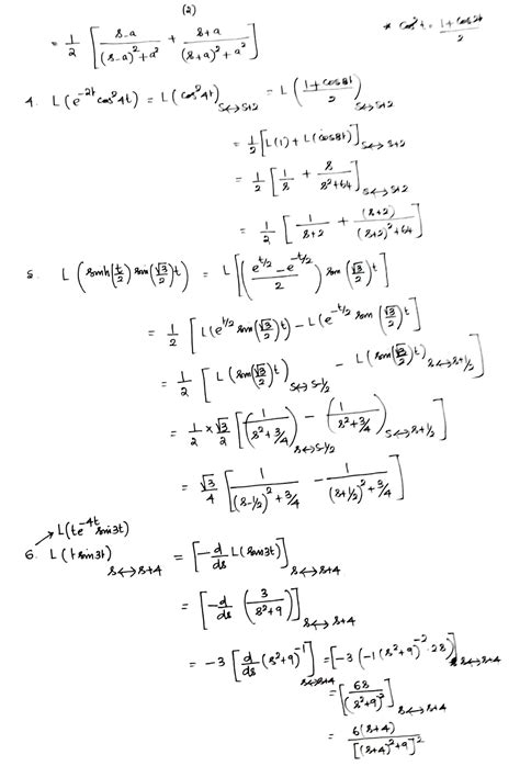 Image result for +Laplacetransofrm Convolution Practice