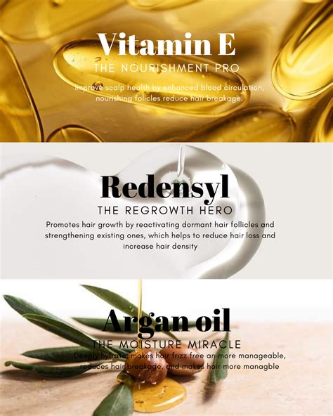 Best Hair Growth Serum for Men & Women | Prismos Beauty – Prismos-B
