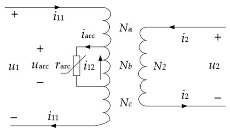 Investigating Pressure Patterns in Transformer Tanks after an Interturn ...