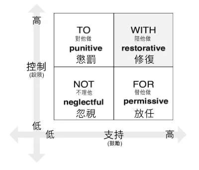 Wikipedia API Python 的图像结果