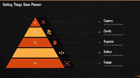 Improve Time Management 的图像结果