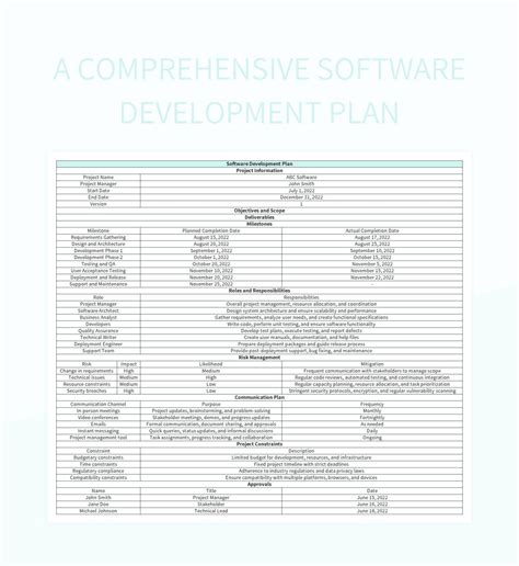 Software Development Plan Template 的图像结果