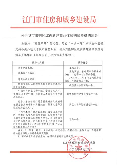 【权威发布】江门市6名市管干部任前公示-搜狐
