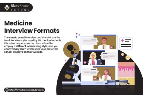 Image result for FDA Interview