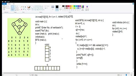 BFS Program in C 的图像结果