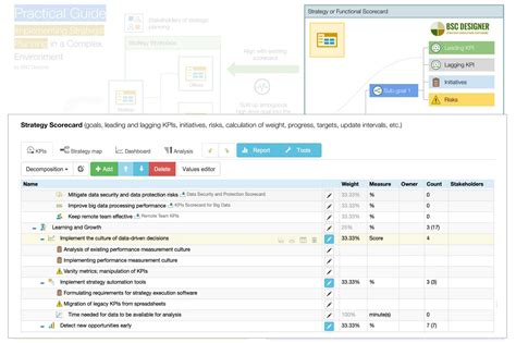 Image result for Complex Environment Strategy