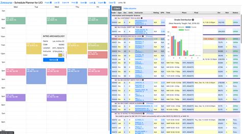 GitHub - jogplus/zotcourse: Quickly plan and create your next UCI course schedule!
