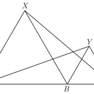 Image result for Reflection Y 1