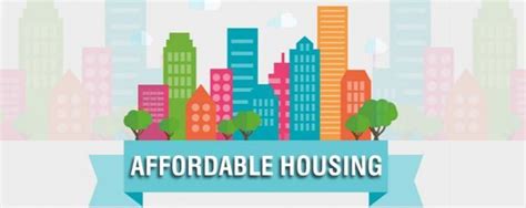 India's affordable housing market to reach Rs 67 lakh cr by 2030 ...