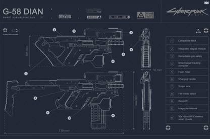 Cyberpunk 2077 Militech G-58 Dian Blueprint Poster 18 x 12 inch 300 GSM ...