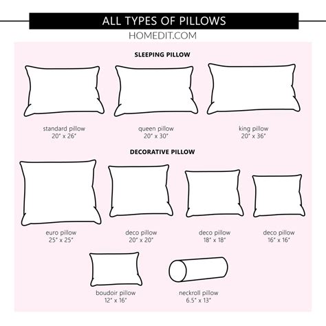 King Pillowcase Dimensions