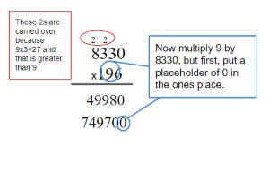 Multiply Higher Numbers 的图像结果