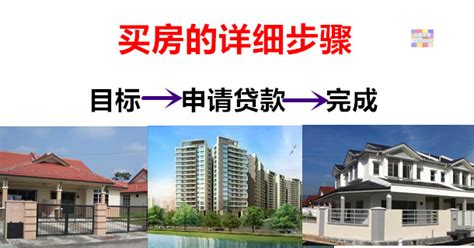 江西省赣州市买房子该如何选择？ - 知乎