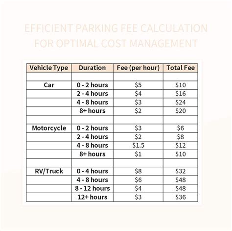 Efficient Parking Fee Calculation For Optimal Cost Management Excel Template And Google Sheets ...