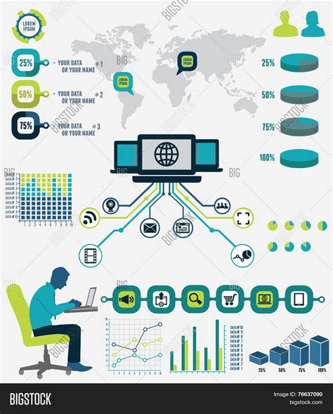 Networking Infographic 的图像结果