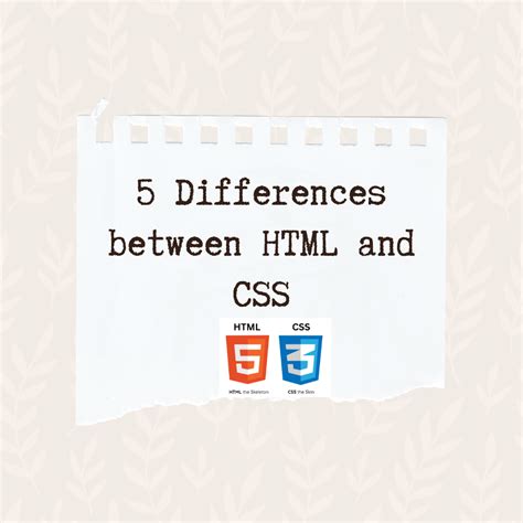 Image result for Differecnce Between HTML and CSS and JavaScript