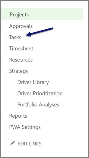 Task Types in MS Project 的图像结果