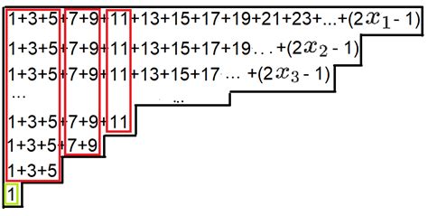 Defines the Individual Compression Algorithm Step by Step 的图像结果