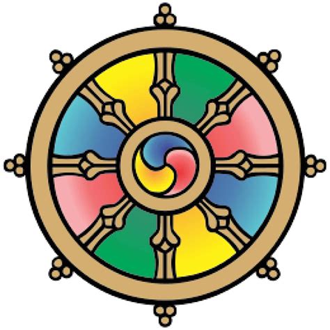 Buddhist Reincarnation Symbol