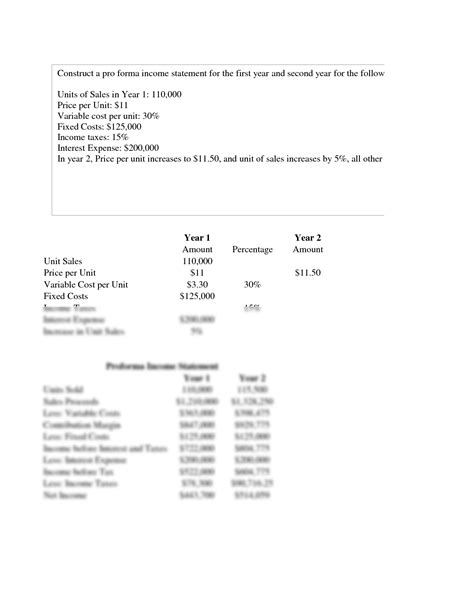 Image result for Proforma Income Statements