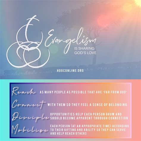 Image result for Alpha 8 Week Course