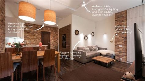 Lighting Explained 的图像结果