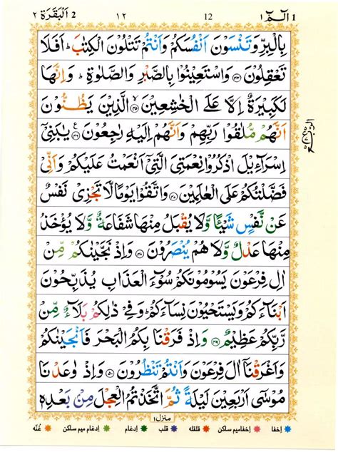 Surah Al Baqarah | PDF