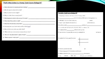 Crash Course Science 的图像结果