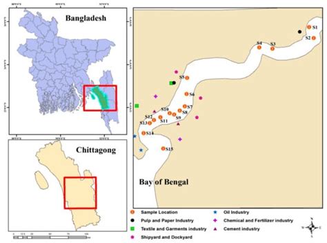 Health Risk and Water Quality Assessment of Surface Water in an Urban ...