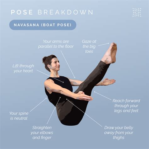 Yoga Boat Pose Variations at Richard Groves blog