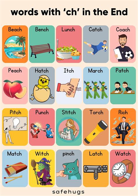 'Ch' Words for Kids with Pictures & Worksheets