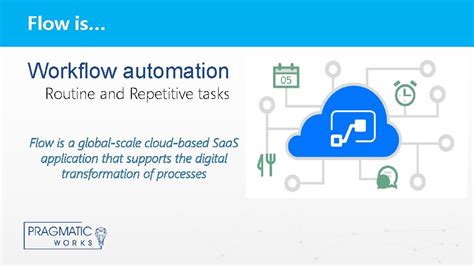 Image result for Microsoft Flow Automation